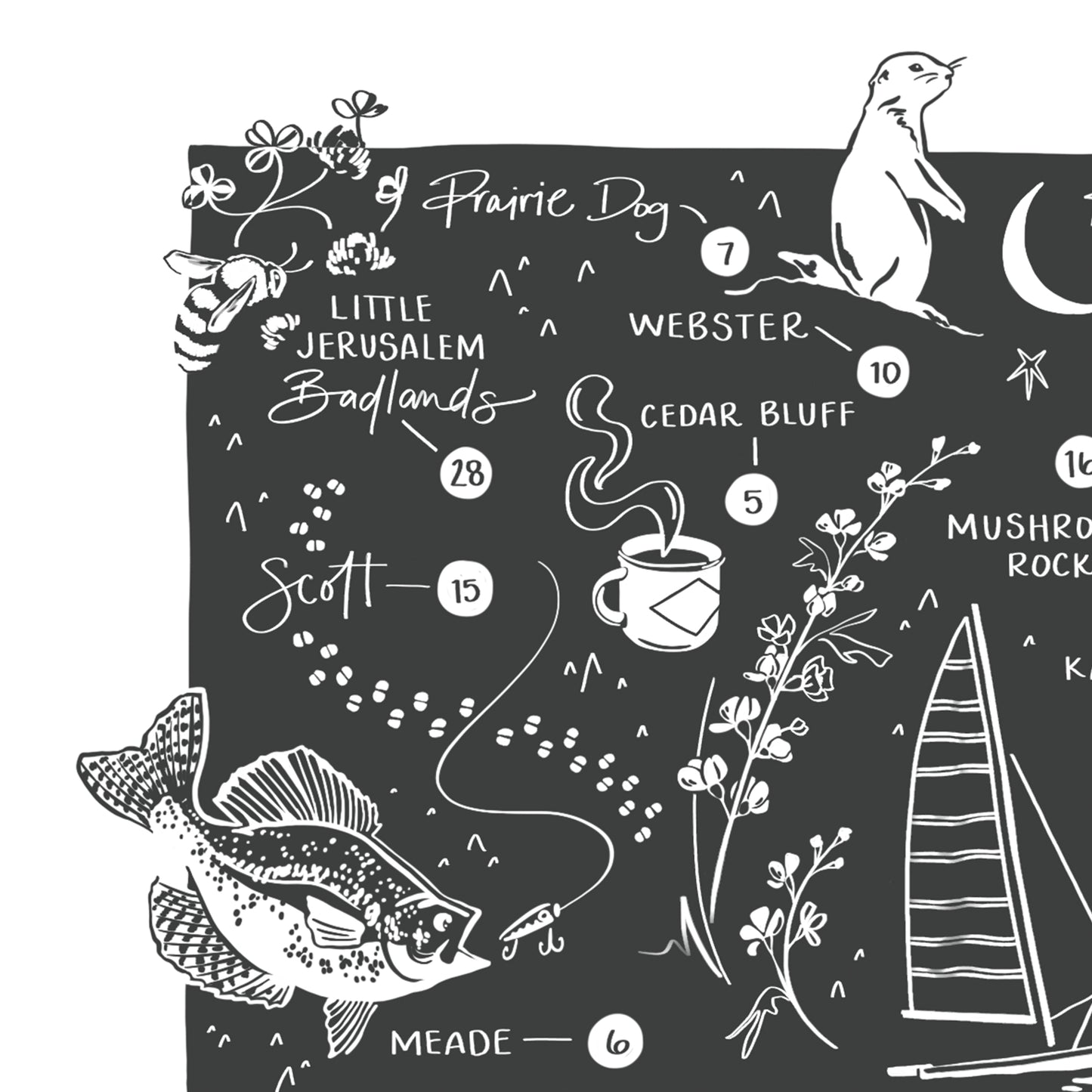 Kansas State Parks Art Print